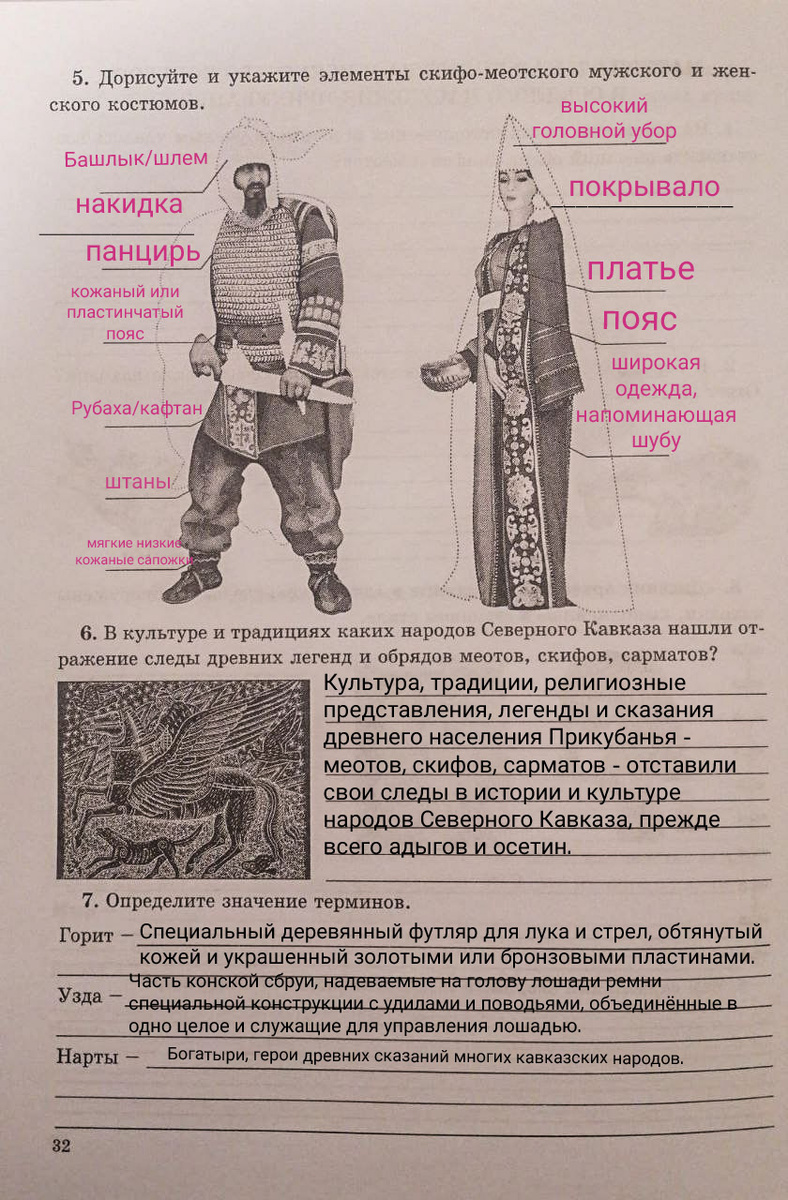 Страница 32, кубановедение, рабочая тетрадь 5 класс.