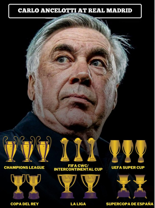 Карло Анчелотти - лучший тренер в истории "Реала". Фото: соцсети
