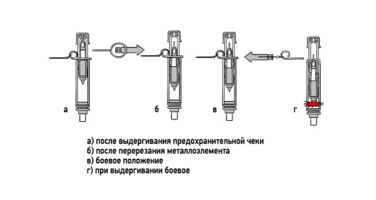 Взято из открытых источников