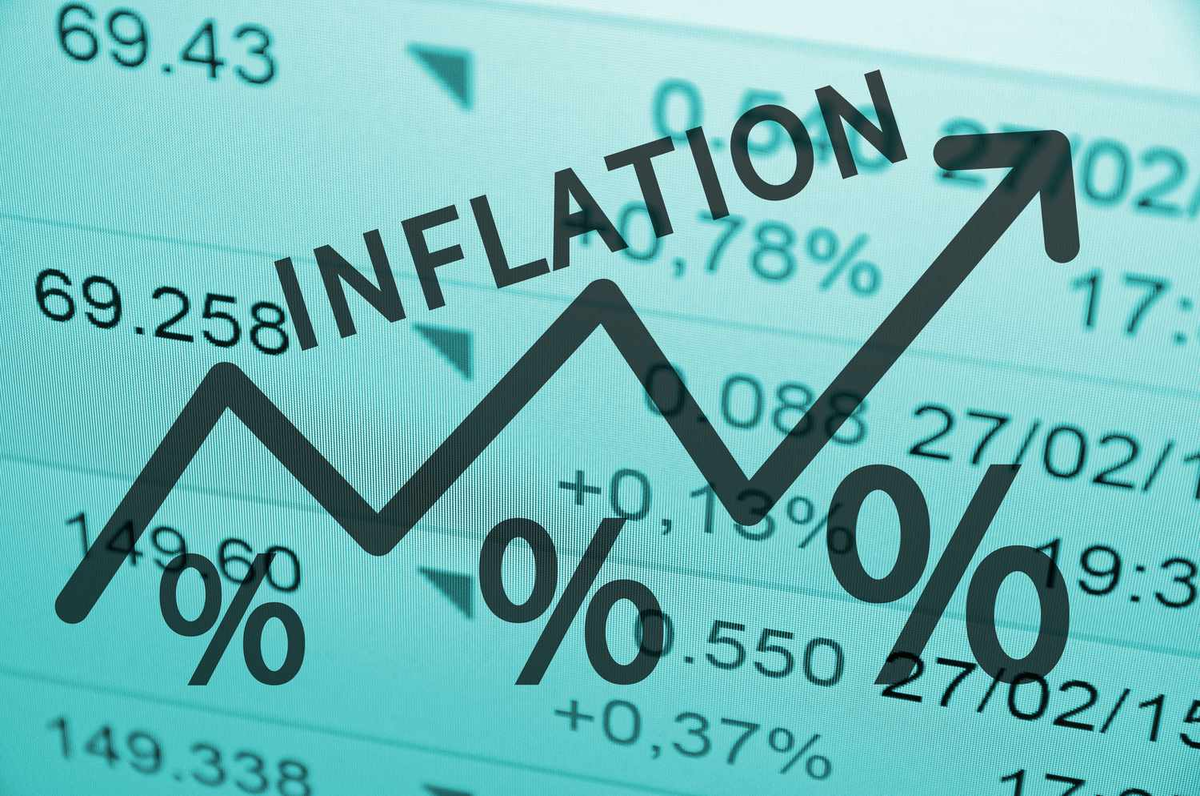 Источник: https://www.investopedia.com/inflation-expectations-stabilize-ny-fed-reports-5215427