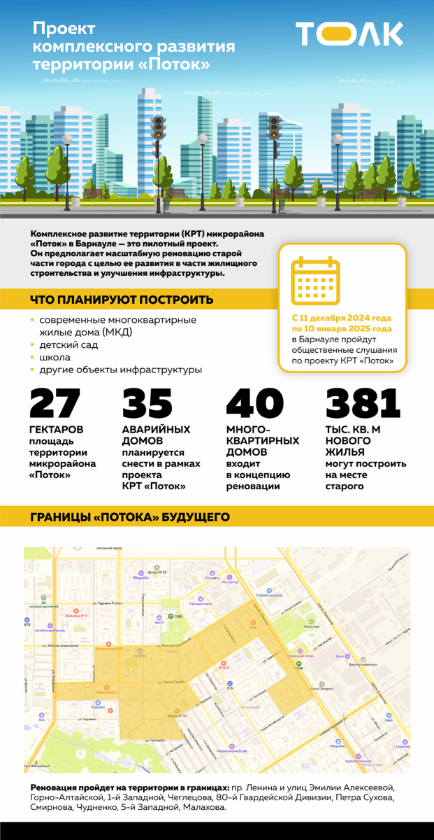    Комплексное развитие территории барнаульского Потока. Источник: "Толк"