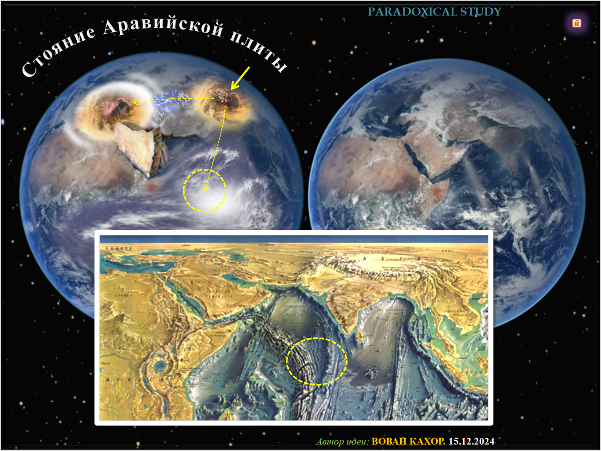 Тема: История Земли