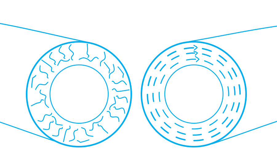 Метод производства вырезного и навивного цилиндра из минеральной ваты