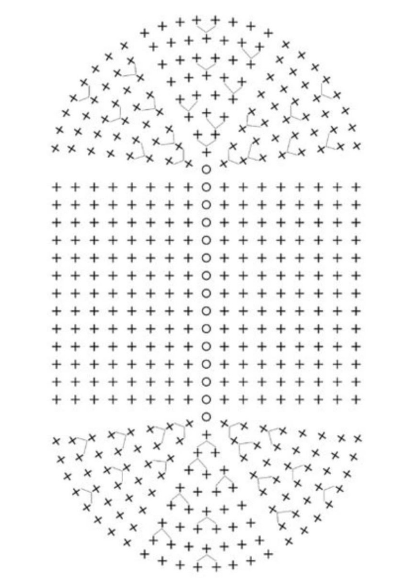 Схема вязания овала крючком. Для удобства лучше её распечатать. Так она будет всегда перед глазами. 