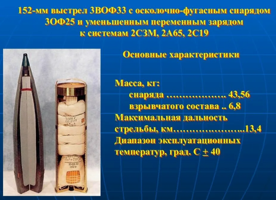 Рис.2. Разрез и характеристики артиллерийского снаряда калибра 152мм.