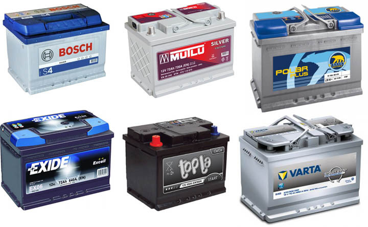 Редактировать галерею