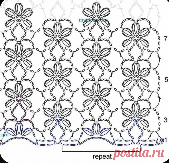 Источник: https://postila.ru/resize?w=660&src=%2Fs3%2F161%2F4d%2F8016479b9b6d9560e66b4b6a636.png