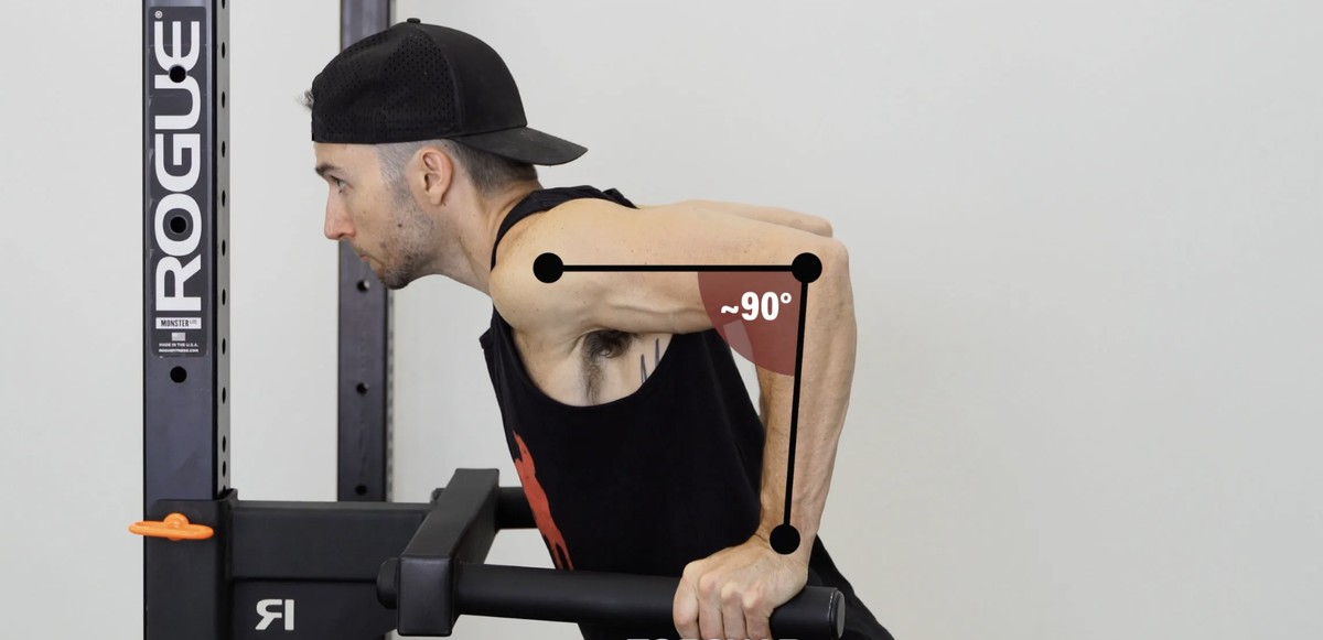 Оптимальный угол.