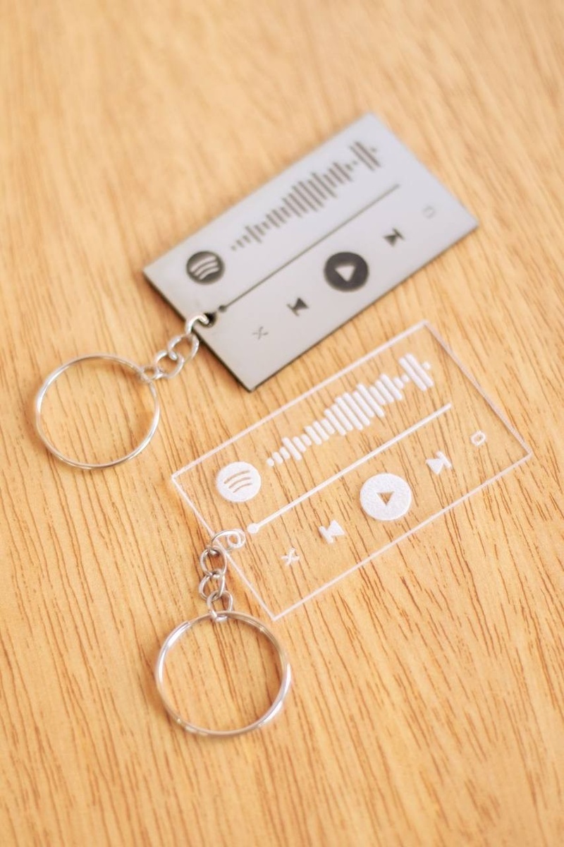 Брелки из фанеры и акрила