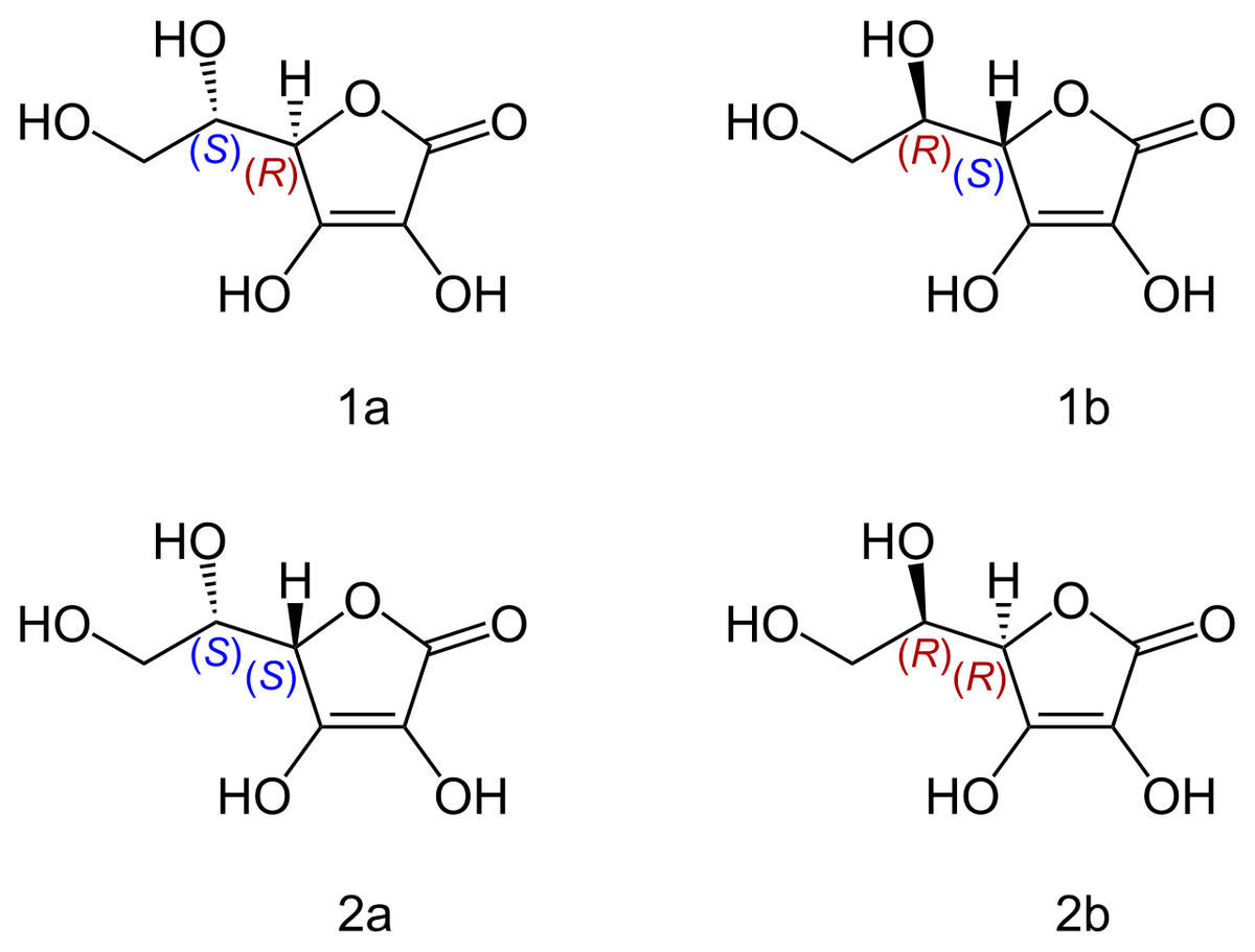 Оптические изомеры аскорбиновой кислоты: 1a — L-аскорбиновая кислота, 2a — L-изоаскорбиновая кислота, 1b — D-изоаскорбиновая кислота, 2b — D-аскорбиновая кислота.