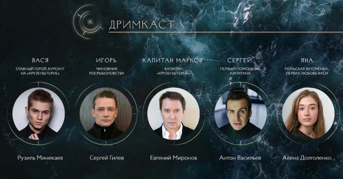 Слайд презентации проекта «Крузенштерн. Регата тысячелетия» (листайте)