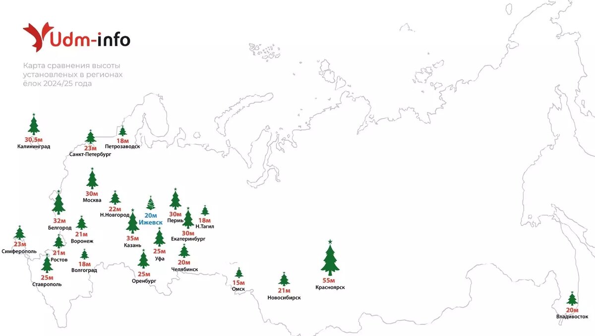     Источник: udm-info.ru