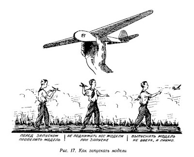 Как запускать модели планера