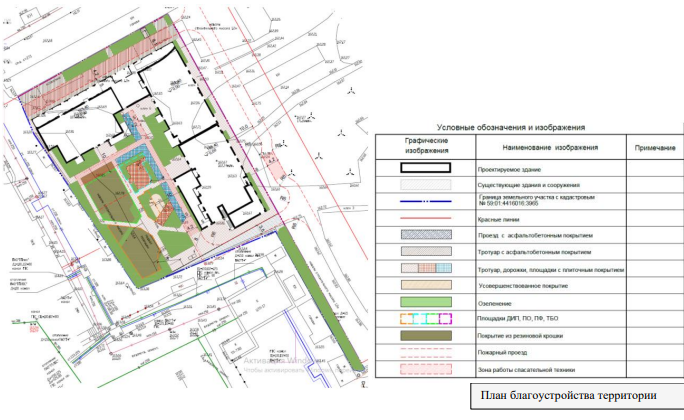   Фото: Минимущества Пермского края Алена Калашникова