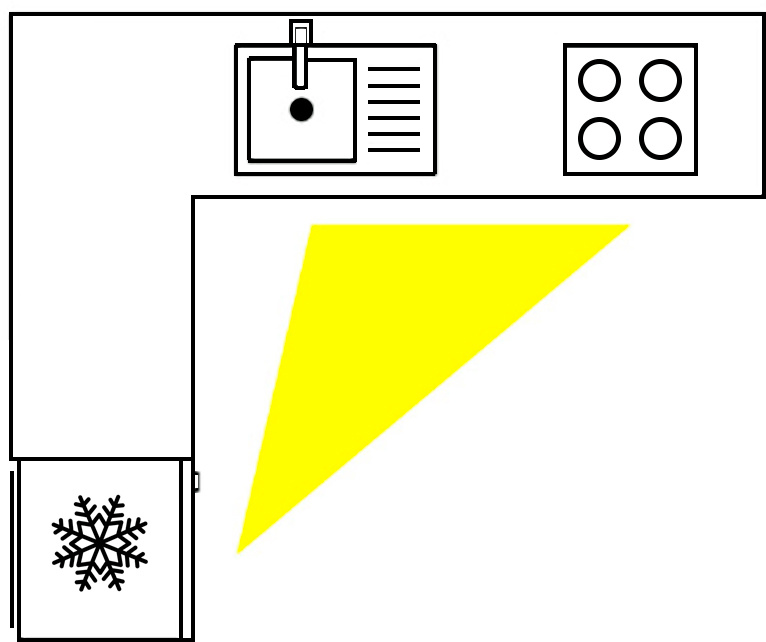 Рабочий треугольник. Описывает траекторию движения между рабочей поверхностью, холодильником и плитой