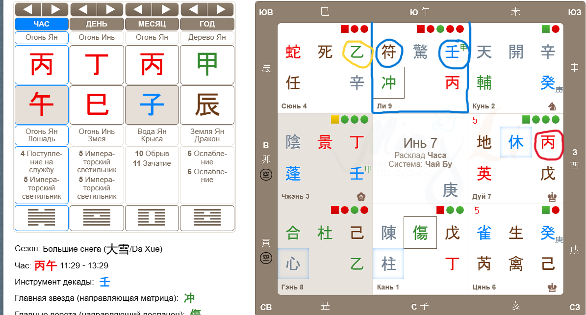 Карта Ци Мень на дату начала трансляции "Итоги года"