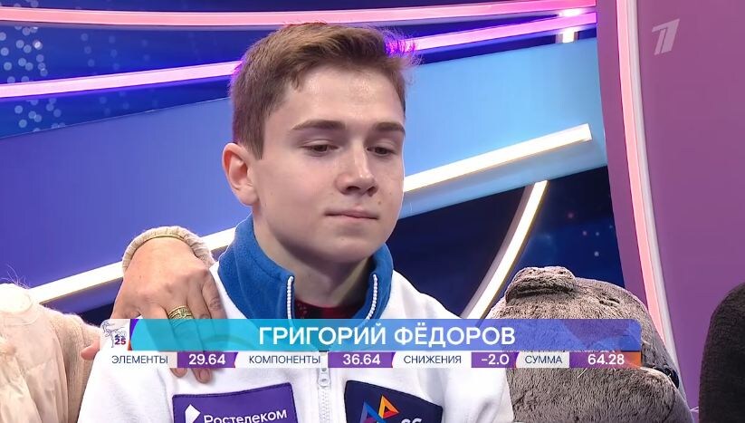 Григорий Фёдоров. Чемпионат России 2024-2025. Мужчины. Короткая программа 