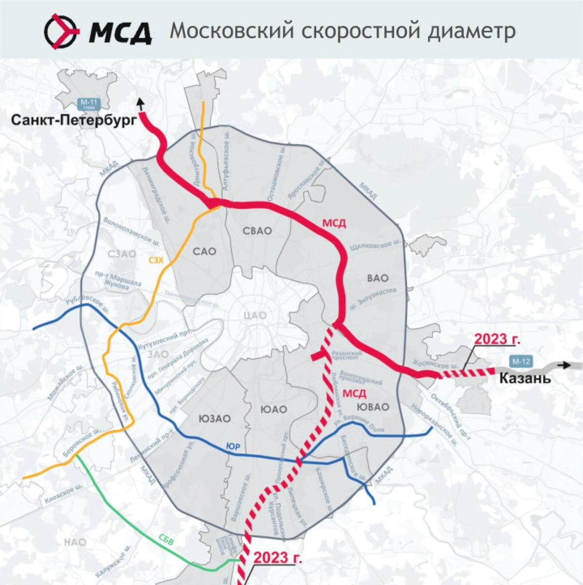 Новые правила проезда по мсд