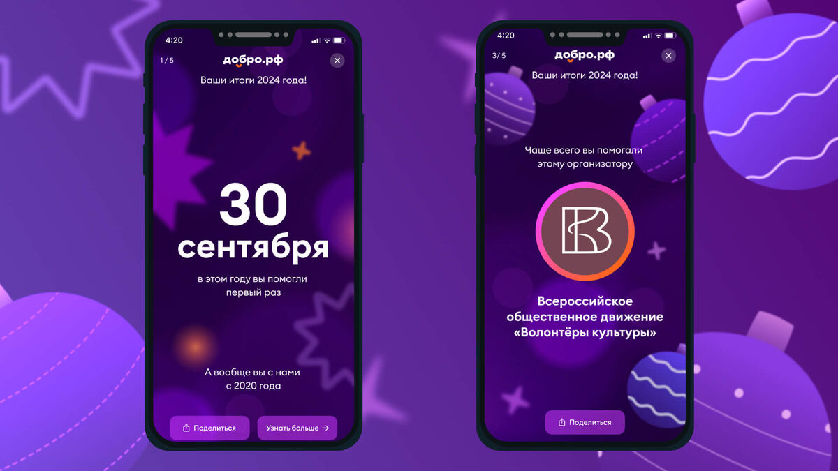    Коллаж: Добро.Медиа