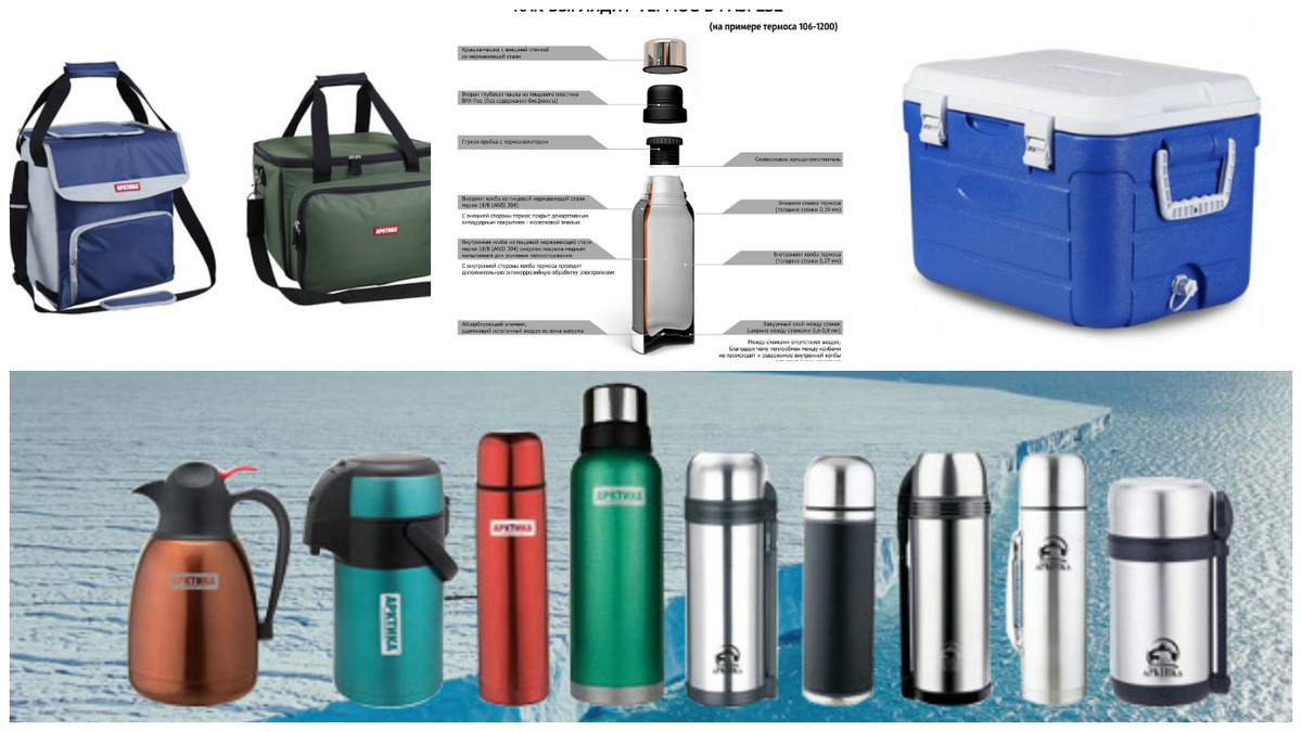 Термосы разных видов