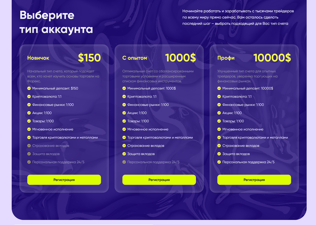 Условия работы с Chgrsl