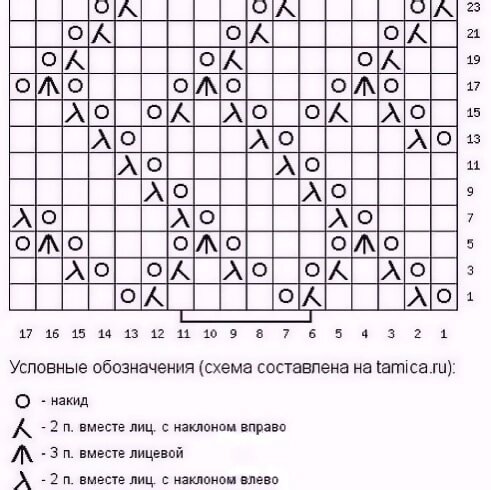-14