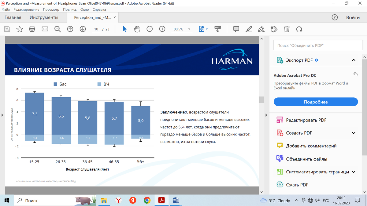 Возрастные предпочтения звуковых частот 