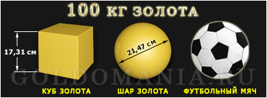 Фото с сайта https://goldomania.ru/articles-3/kilogramm_zolota.html