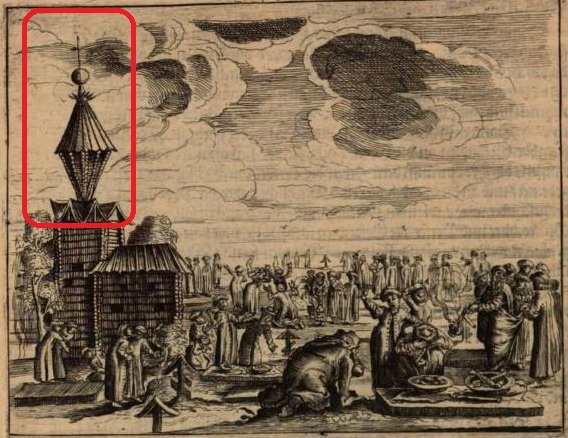 Странности Описания путешествия в Московию