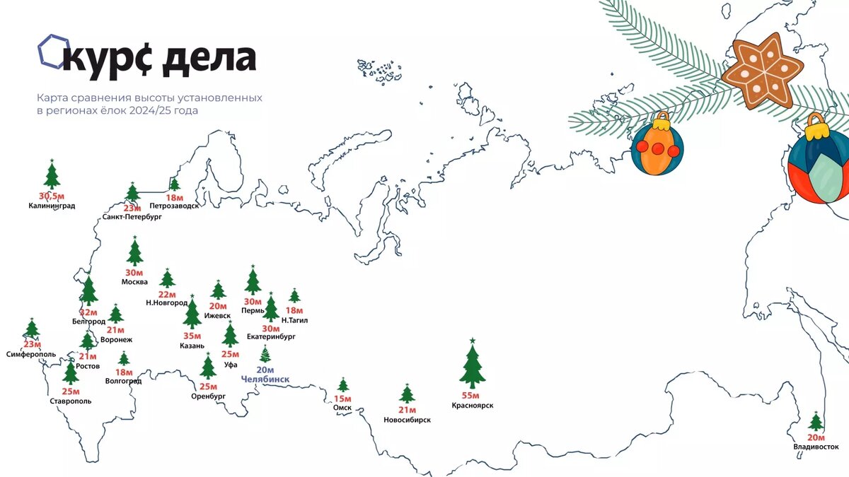     Источник: kursdela.biz