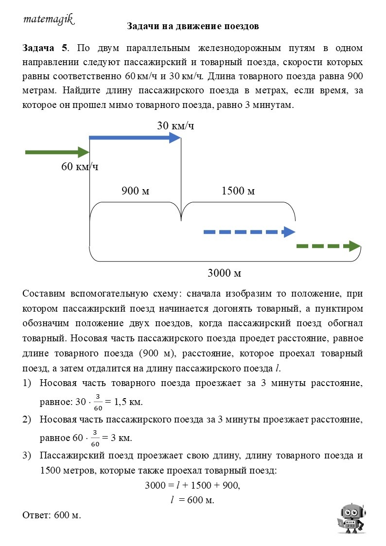 Карточка автора