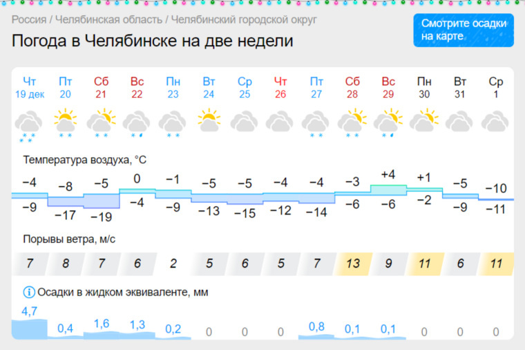 Погода на Новый год-2025 в Челябинске