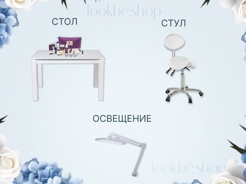 Основные элементы рабочего места