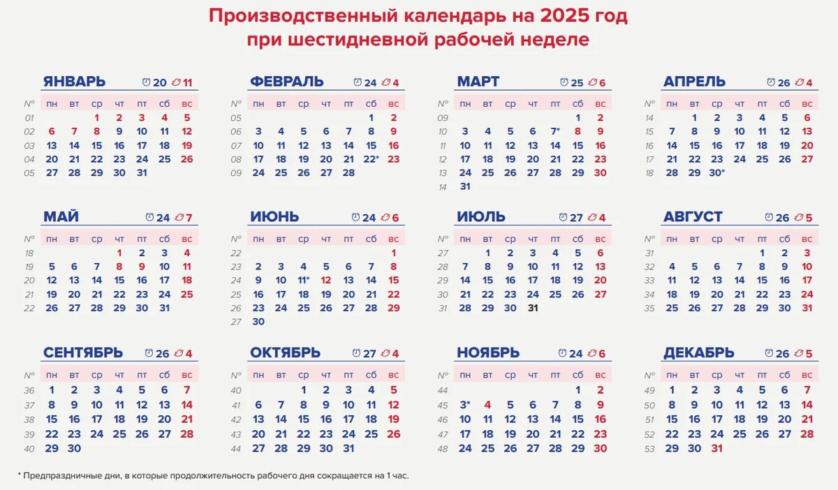 График работы январь 2025 года. График работы январь 2025 года