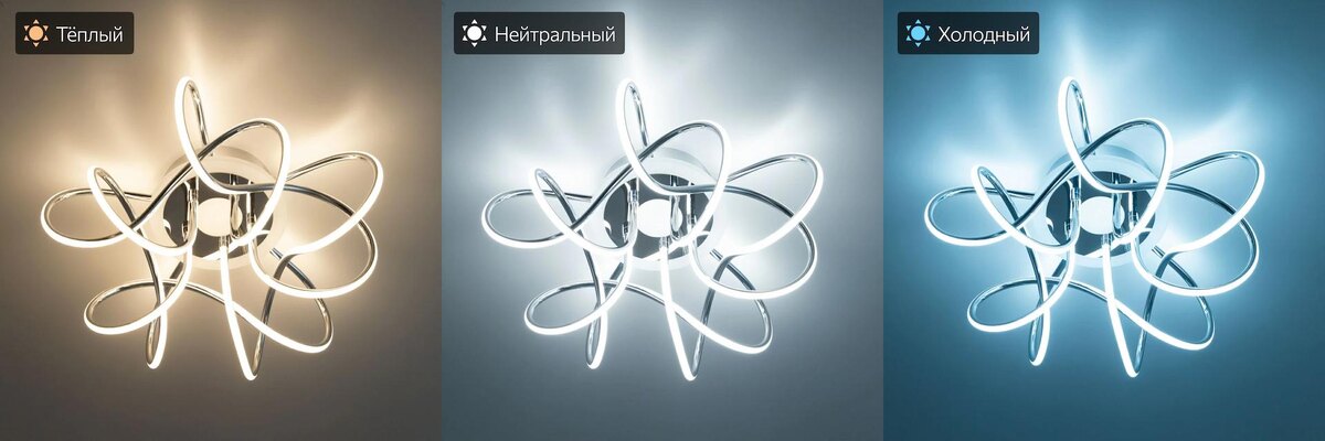 Теплый, нейтральный и холодный свет