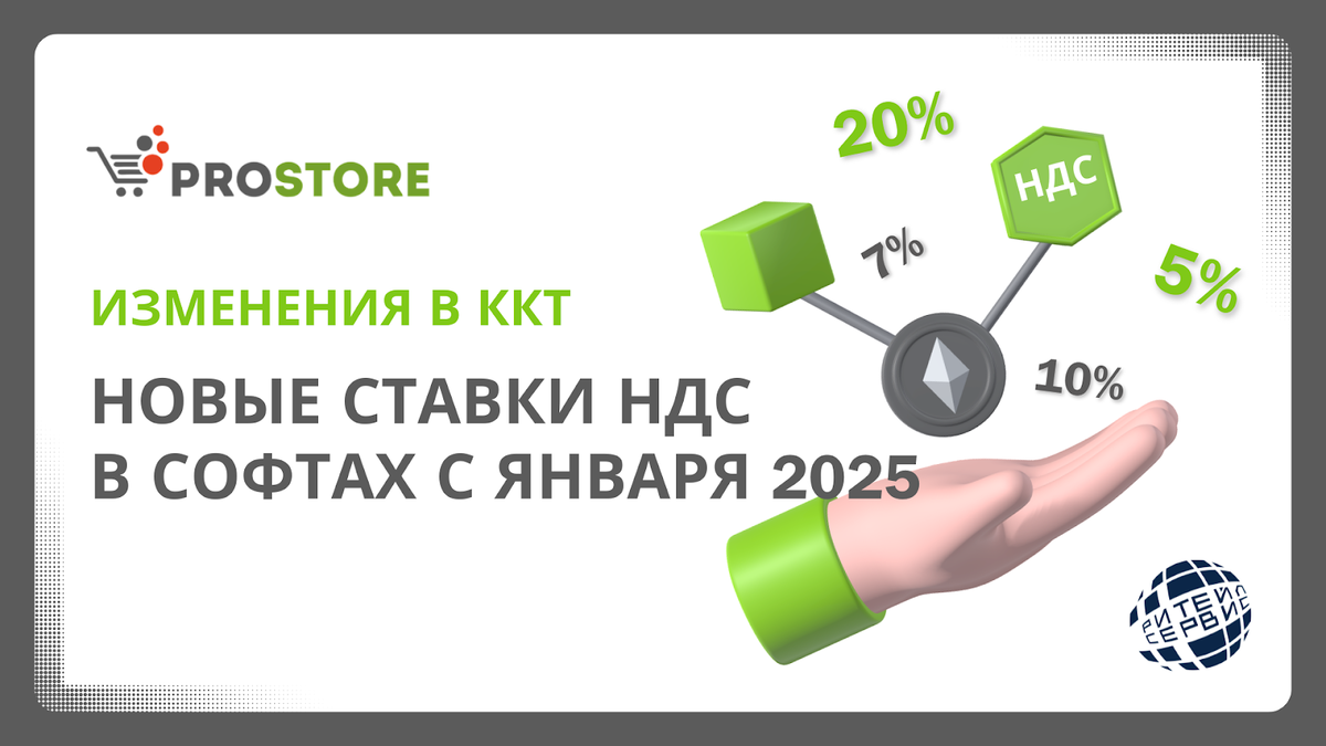 Как работать с НДС в 2025 году? Все об изменениях – ГК Ритейл Сервис.