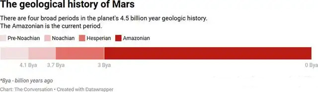 Фото с просторов сети.