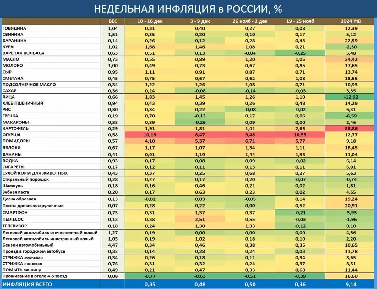     Источник: MMI