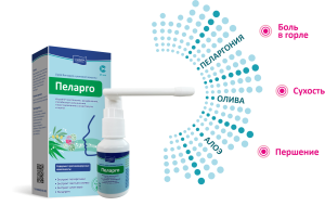 Содержит три растительных экстракта (пеларгонии, листьев оливы и алоэ), обладает противовирусным и антибактериальным, противовоспалительным, обезболивающим, иммуномодулирующим действием