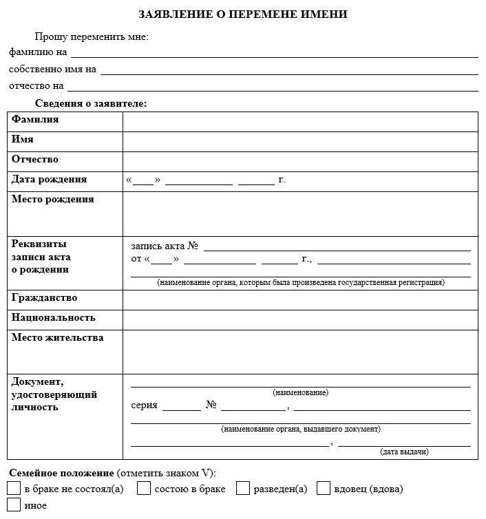 Пример бланка заявления о перемене имени