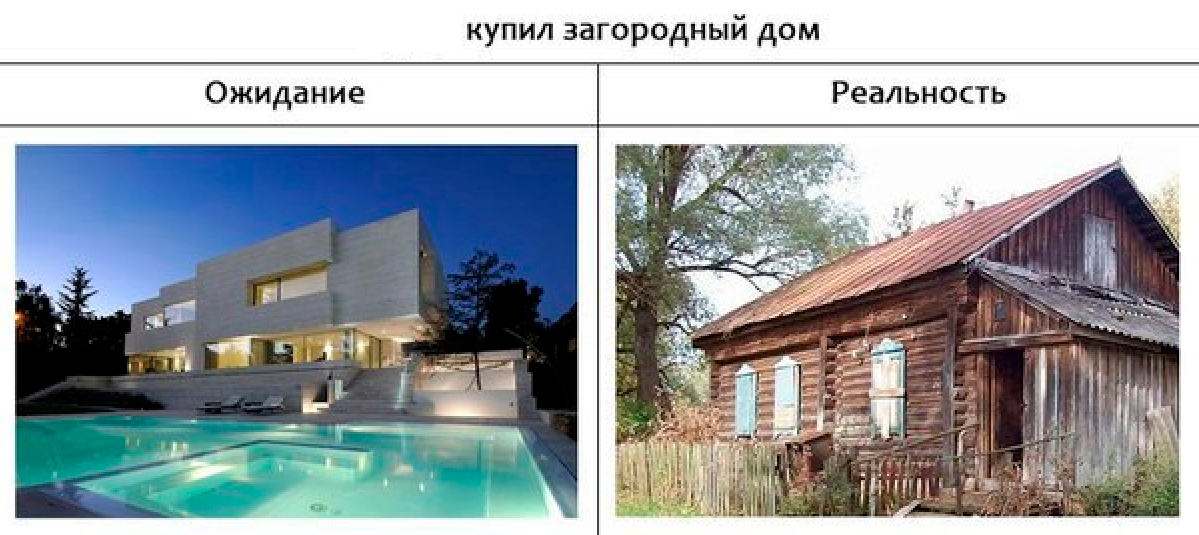 Как-то так примерно