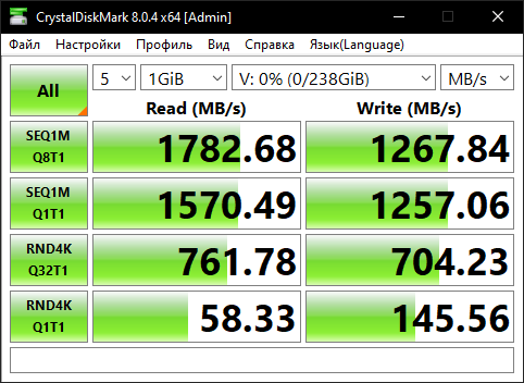 Первый тест
