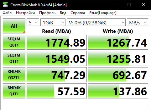 Второй тест