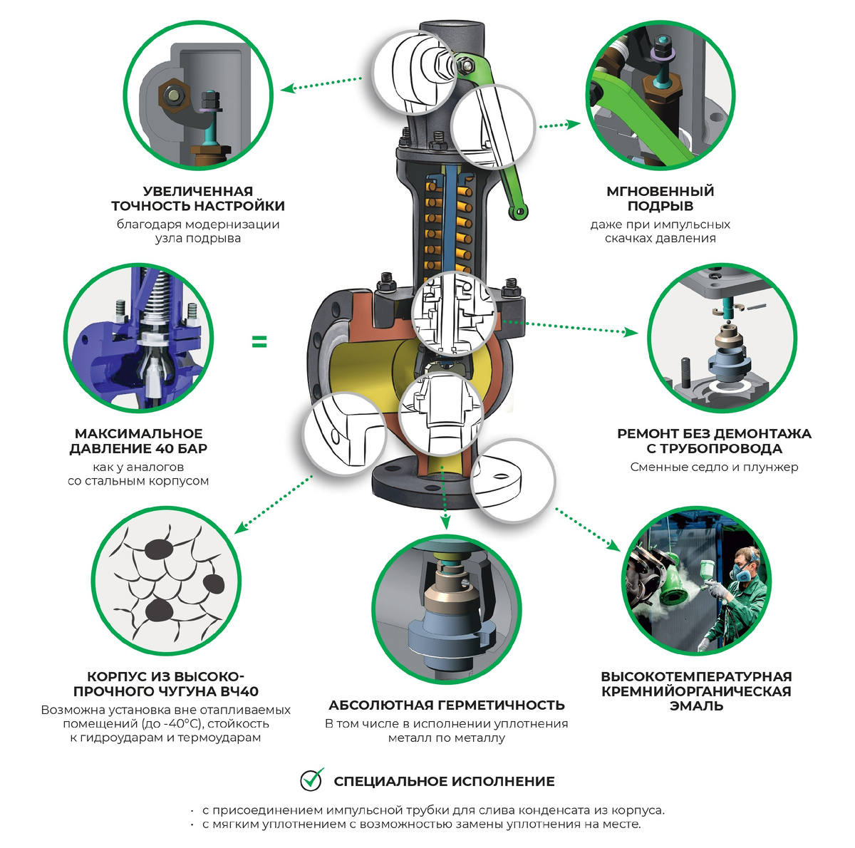 Особенности и преимущества конструкции предохранительного клапана АСТА П223
