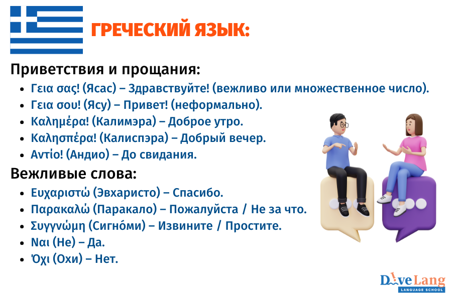 Фразы приветствия и прощания на греческом языке