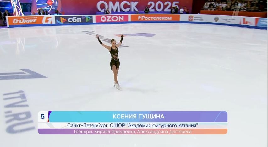 Figure skating 2025 2025. Figure skating 2025 2025