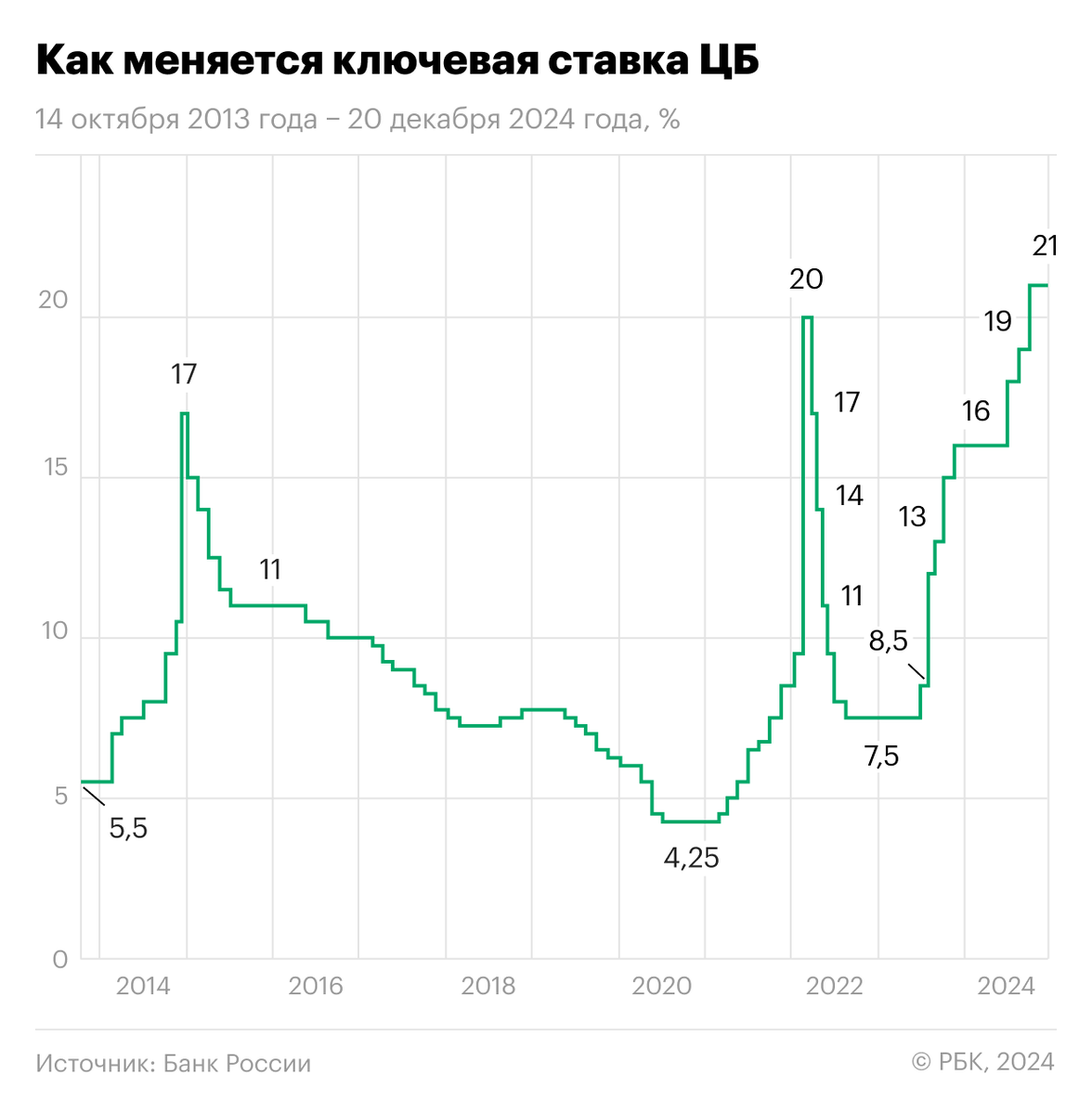 Котировки акций на ммвб. Котировки акций на московской бирже сегодня. Котировки акций. Котировки акций на ммвб. Котировки акций.