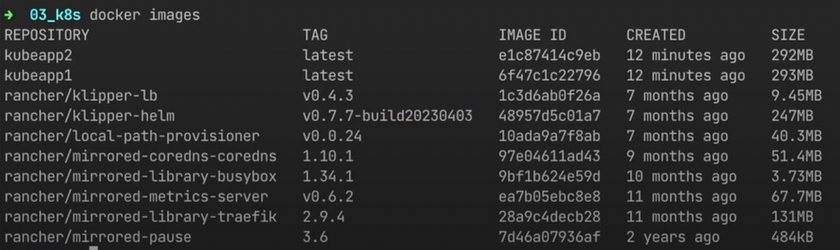 В докере лежат контейнеры обоих приложений: kuberapp2 и kubeapp1