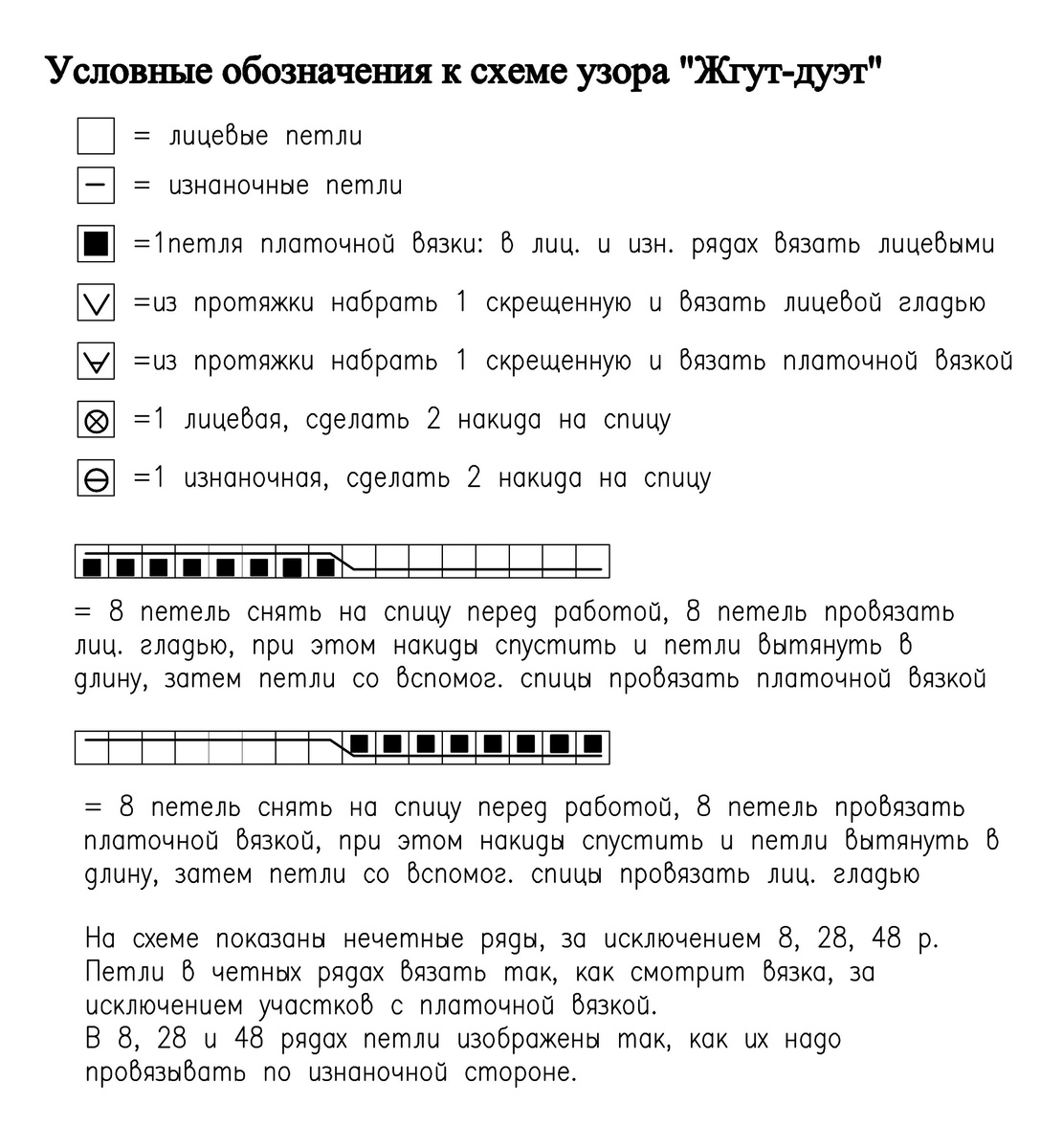 Условные обозначения