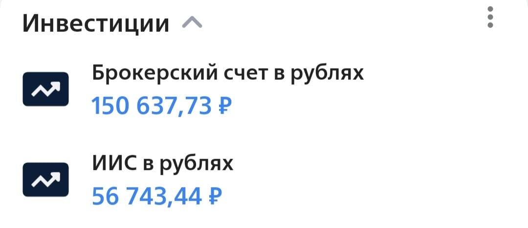 Ура, я в плюсе. Так только за сегодня +25К